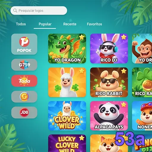 Painel de segurança da 53a em ambiente responsável